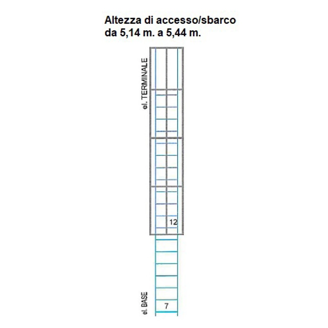 Vendita online Scala a gabbia alla marinara Self System 5,14 m.